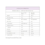 Nutra Organics Acai Berry Blend - Image 2