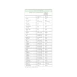 Nutra Organics Super Greens + Reds - Image 2